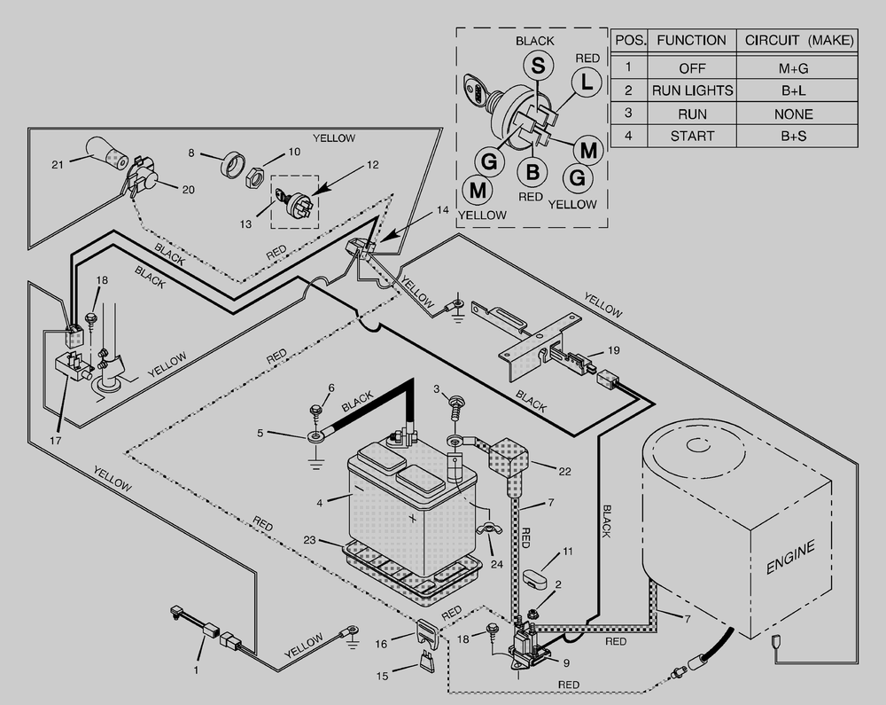 Electrical System Diagram and Parts List for 30575X31A  Briggs and Stratton Lawn Tractor
